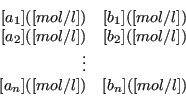 \begin{eqnarray*}[a_1]([mol/l]) & [b_1]([mol/l])\cr
[a_2]([mol/l]) & [b_2]([mol/l])\cr
\vdots & \cr
[a_n]([mol/l]) & [b_n]([mol/l])
\end{eqnarray*}